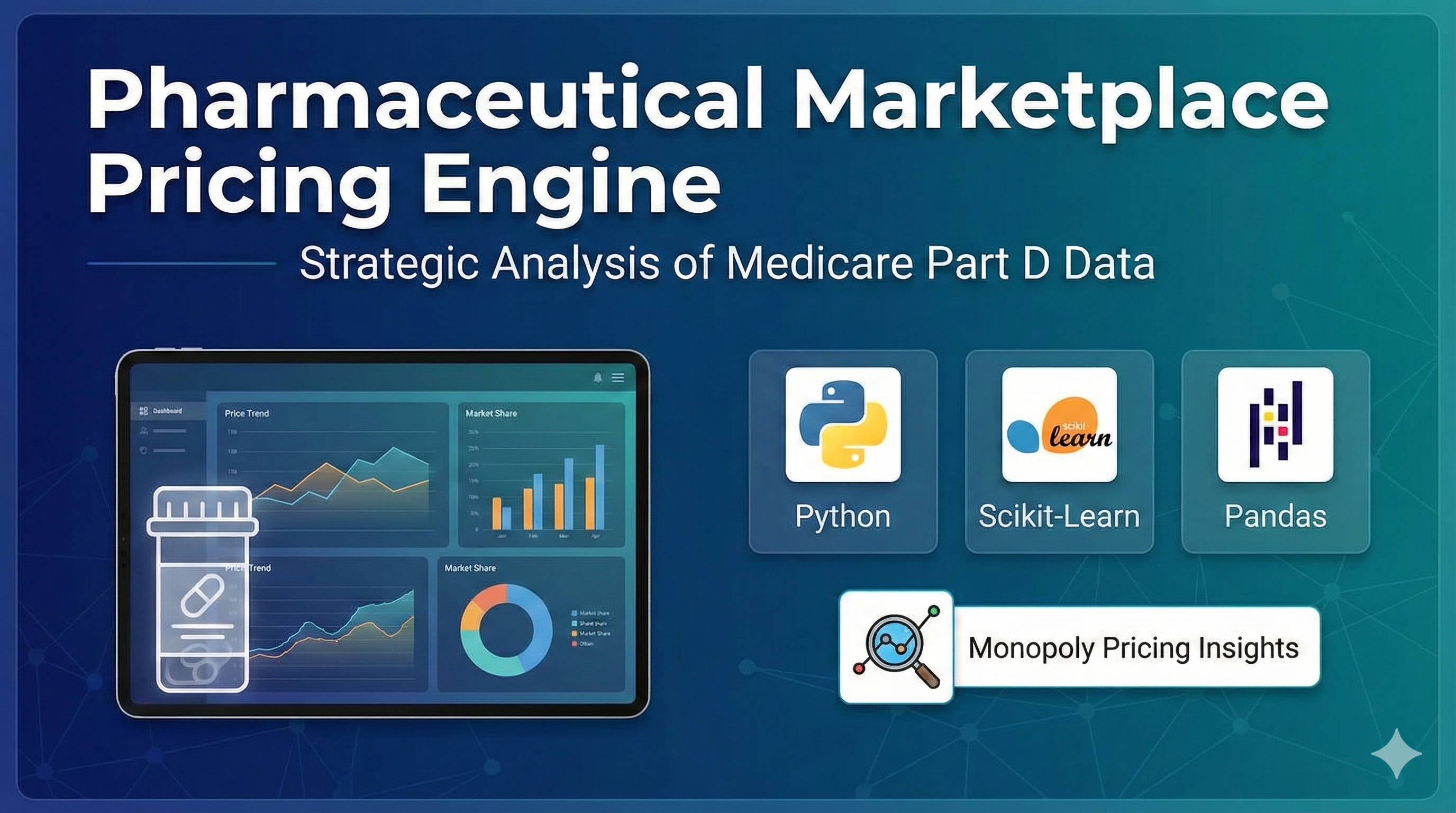 Pharma Analytics
